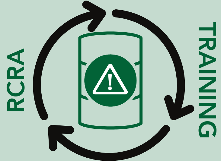 RCRA Training Requirements 'It Depends'